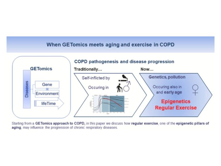When GETomics meets aging and exercise in COPD
