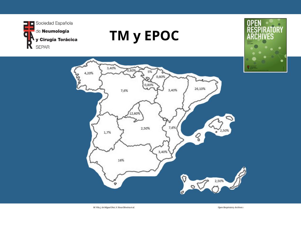 telemedicia EPOC