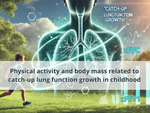 Catch-up lung function growth