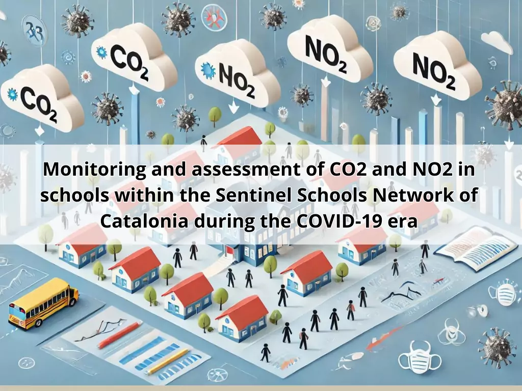 COVID-19 Sentinel Schools Network of Catalonia